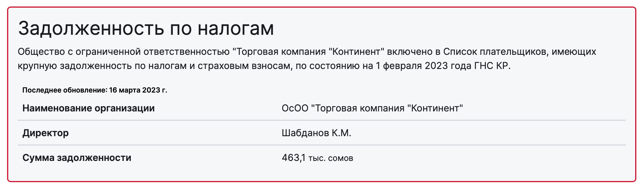 Данные о налоговой задолженности организации